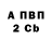 Кетамин VHQ Sergey Desh